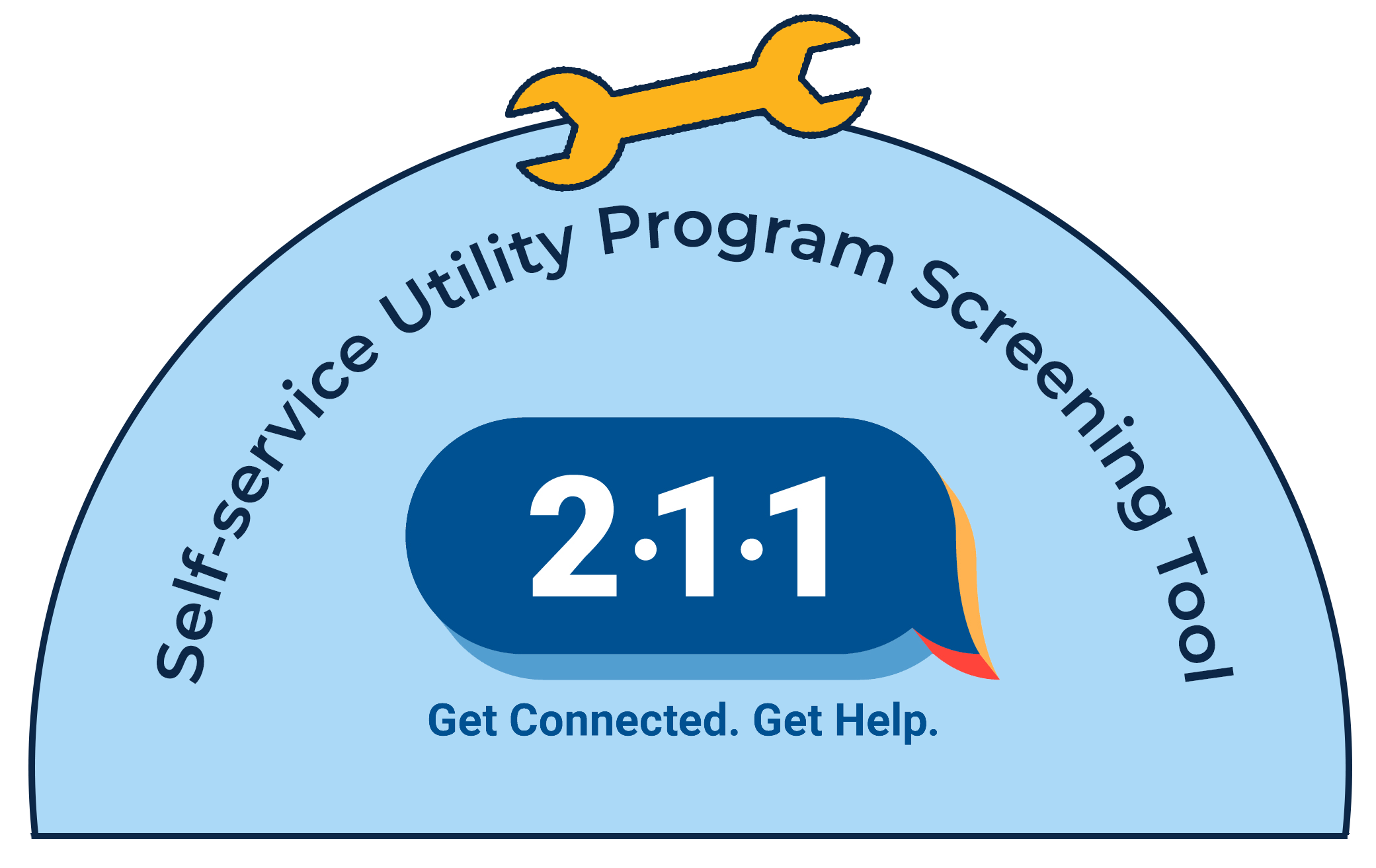 211 screening tool graphic